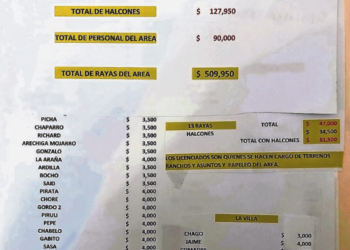 FGR integra narconómina del CJNG a investigación tras operativo contra “El Mencho”