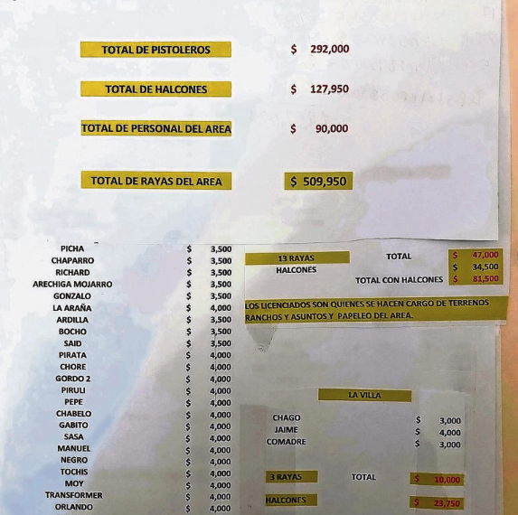 FGR integra narconómina del CJNG a investigación tras operativo contra “El Mencho”