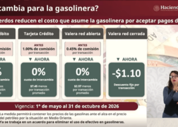 Pago en efectivo será reducido en gasolineras; gobierno busca eliminar comisiones