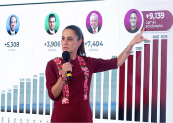 Sheinbaum afirma que EE. UU. no ha entregado a ningún extraditable a México pese a 269 solicitudes